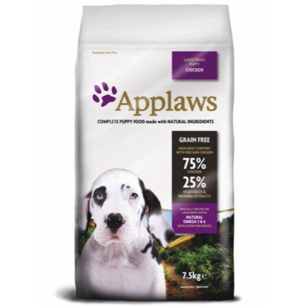 Храна за Кучета Applaws Puppy Large Chicken 2 kg